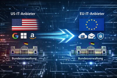  The federal administration's planned switch from US IT providers to European alternatives and open source is illustrated by an abstract visualization with flags and company logos.