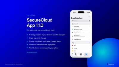 SecureCloud App...