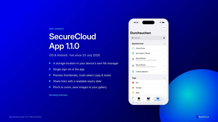 SecureCloud...