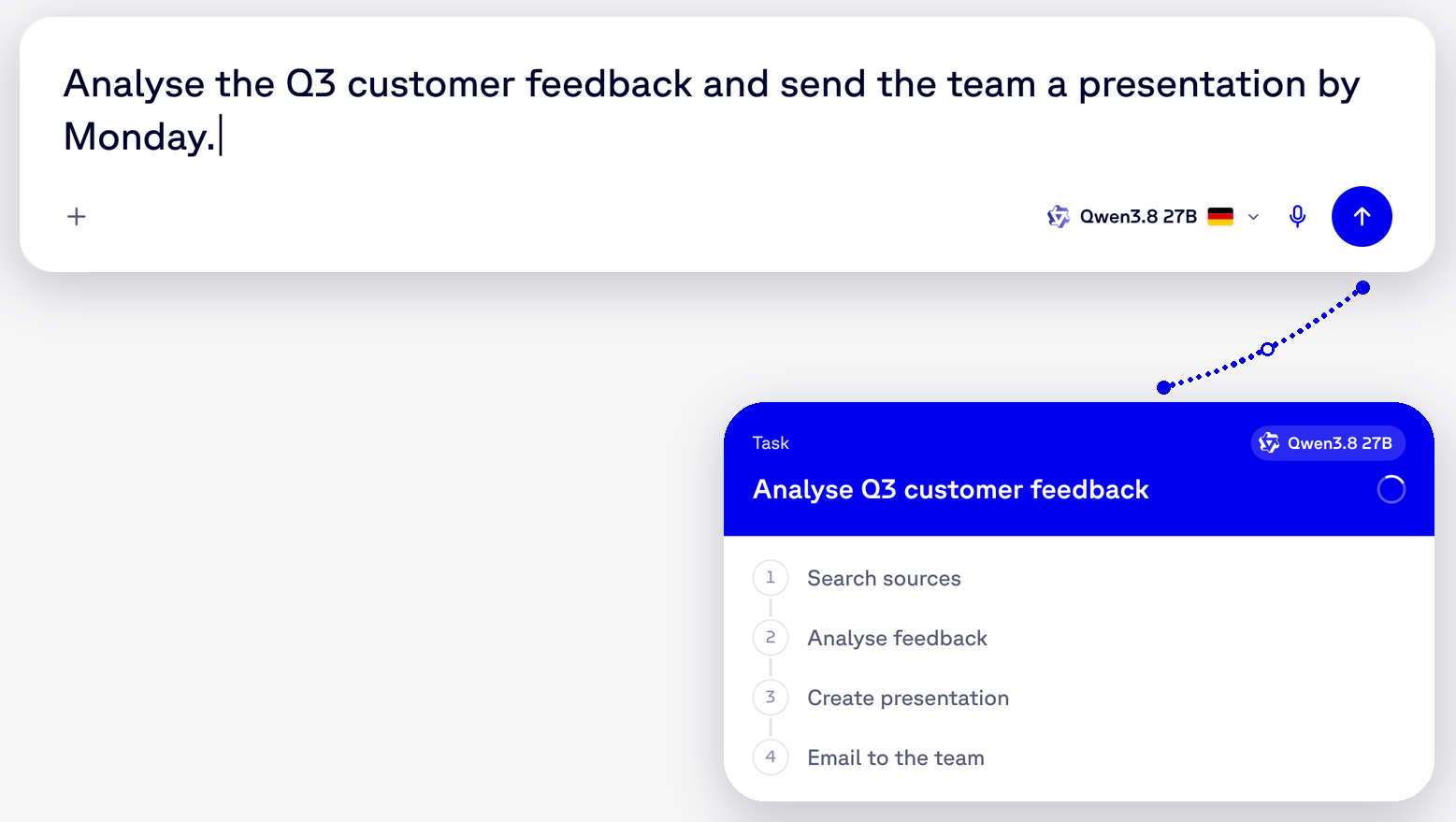 Request to SecureCloud kAI: analyse the Q3 customer feedback, turned into a work plan with four steps