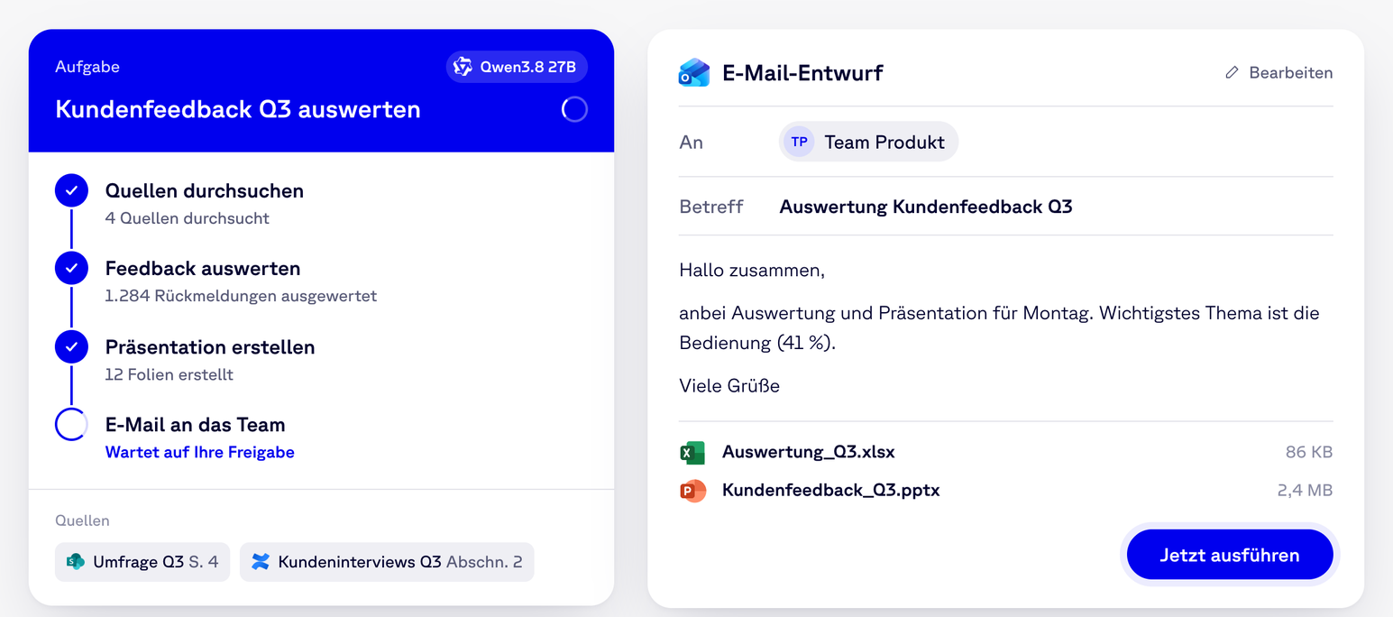 Erledigte Schritte mit Quellenangabe und ein E-Mail-Entwurf mit Auswertung und Präsentation, der auf Freigabe wartet