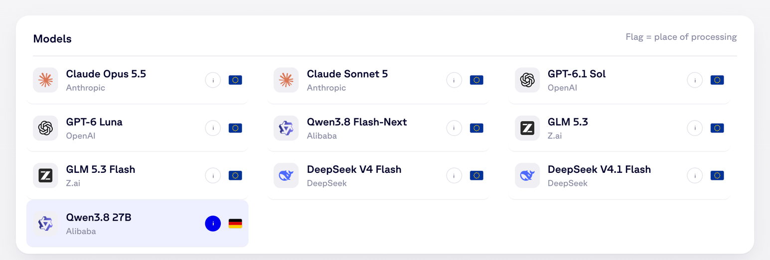 Model selection in SecureCloud kAI with models from Anthropic, OpenAI, Alibaba, Z.ai and DeepSeek and a flag for the place of processing